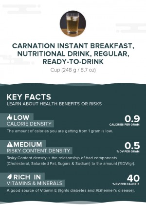 Carnation Instant Breakfast, nutritional drink, regular, ready-to-drink
