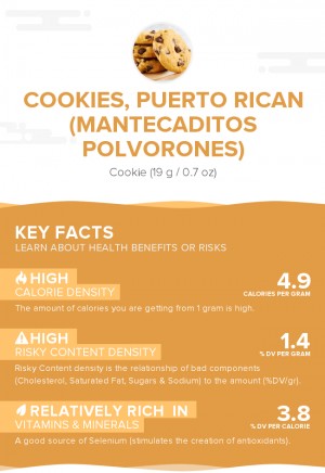 Cookies, Puerto Rican (Mantecaditos polvorones)