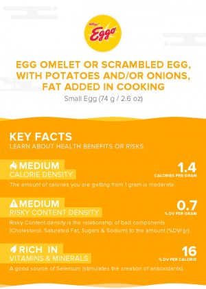 Egg omelet or scrambled egg, with potatoes and/or onions, fat added in cooking