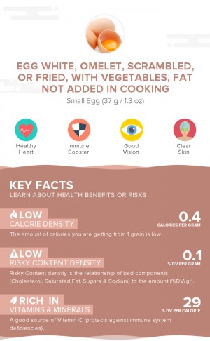 Egg white, omelet, scrambled, or fried, with vegetables, fat not added in cooking