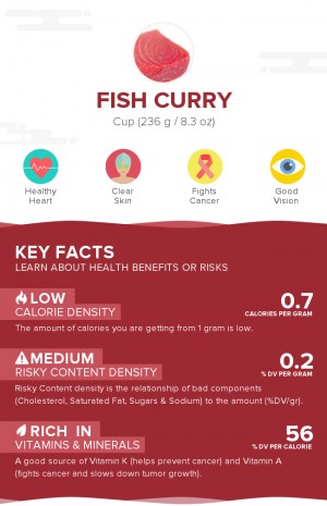 Fish curry