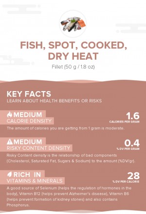 Fish, spot, cooked, dry heat