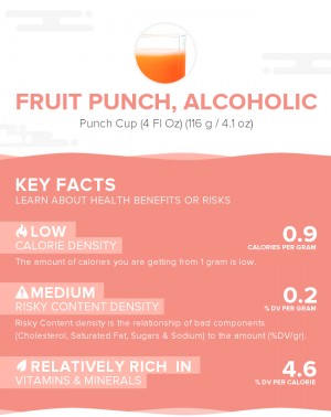 Fruit punch, alcoholic