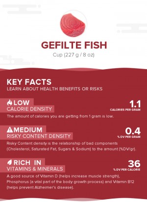 Gefilte fish