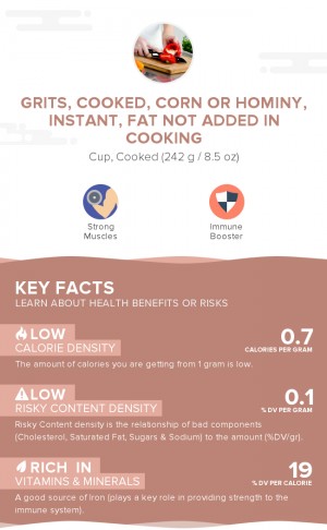 Grits, cooked, corn or hominy, instant, fat not added in cooking