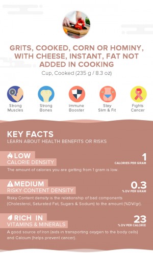 Grits, cooked, corn or hominy, with cheese, instant, fat not added in cooking