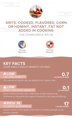 Grits, cooked, flavored, corn or hominy, instant, fat not added in cooking