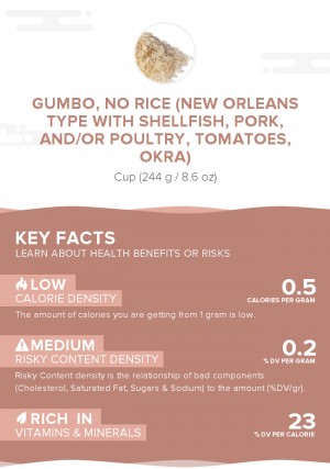 Gumbo, no rice (New Orleans type with shellfish, pork, and/or poultry, tomatoes, okra)