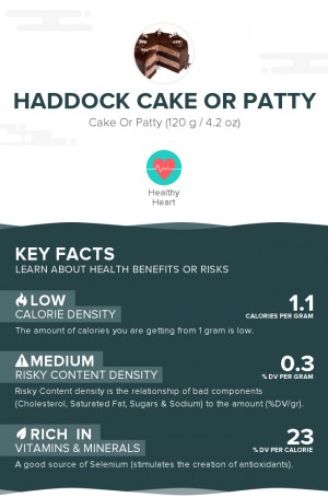 Haddock cake or patty