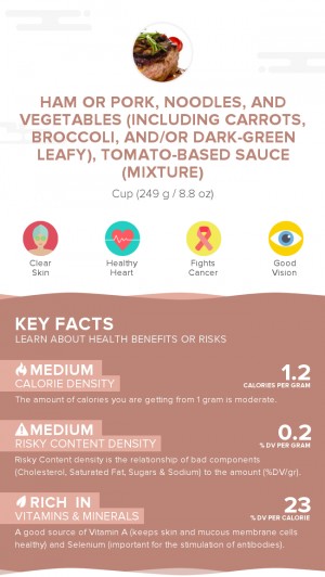 Ham or pork, noodles, and vegetables (including carrots, broccoli, and/or dark-green leafy), tomato-based sauce (mixture)