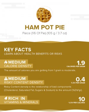 Ham pot pie