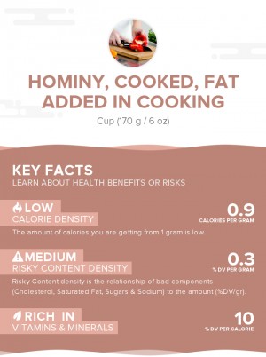 Hominy, cooked, fat added in cooking