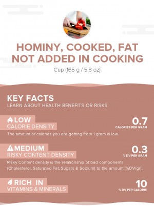 Hominy, cooked, fat not added in cooking