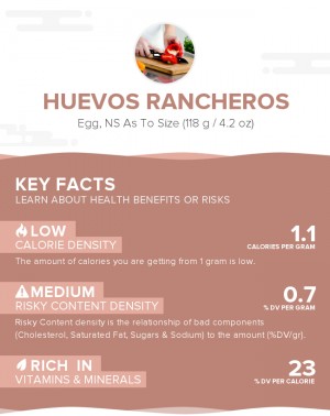 Huevos rancheros