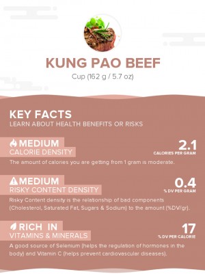 Kung Pao beef