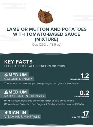 Lamb or mutton and potatoes with tomato-based sauce (mixture)