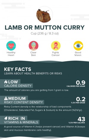 Lamb or mutton curry