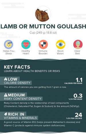 Lamb or mutton goulash