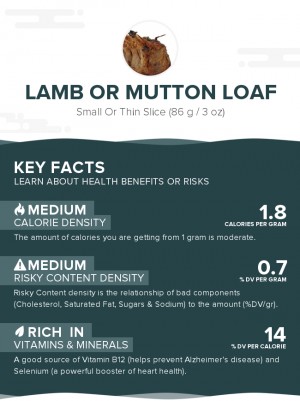 Lamb or mutton loaf