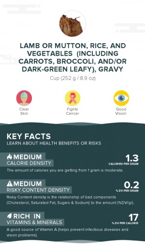 Lamb or mutton, rice, and vegetables  (including carrots, broccoli, and/or dark-green leafy), gravy