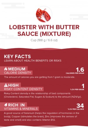 Lobster with butter sauce (mixture)