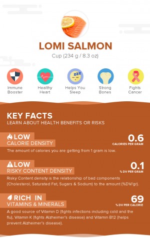 Lomi salmon