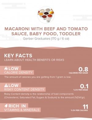 Macaroni with beef and tomato sauce, baby food, toddler