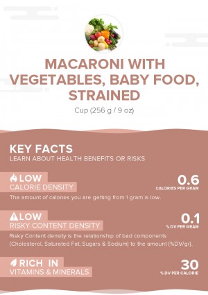 Macaroni with vegetables, baby food, strained