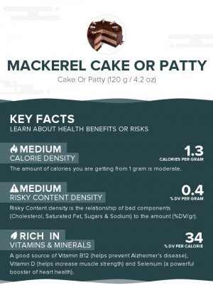 Mackerel cake or patty