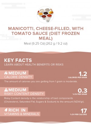 Manicotti, cheese-filled, with tomato sauce (diet frozen meal)