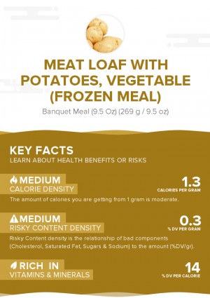 Meat loaf with potatoes, vegetable (frozen meal)