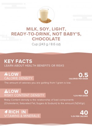 Milk, soy, light, ready-to-drink, not baby's, chocolate