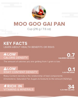 Moo Goo Gai Pan