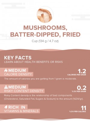 Mushrooms, batter-dipped, fried