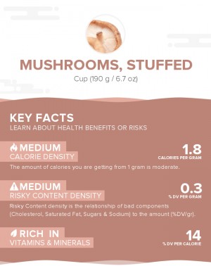 Mushrooms, stuffed