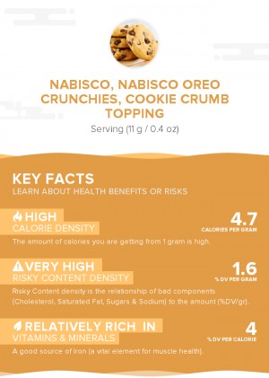 NABISCO, NABISCO OREO CRUNCHIES, Cookie Crumb Topping