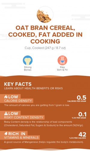 Oat bran cereal, cooked, fat added in cooking