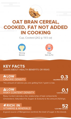 Oat bran cereal, cooked, fat not added in cooking