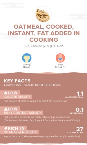 Oatmeal, cooked, instant, fat added in cooking