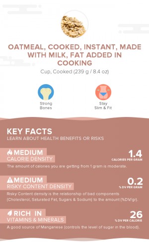 Oatmeal, cooked, instant, made with milk, fat added in cooking