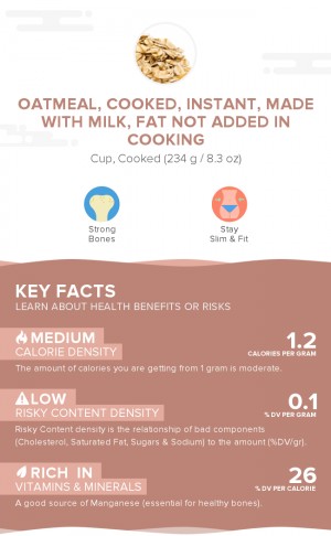 Oatmeal, cooked, instant, made with milk, fat not added in cooking