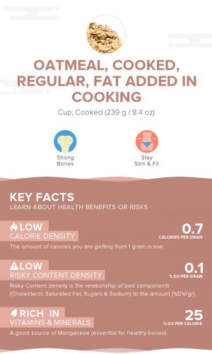 Oatmeal, cooked, regular, fat added in cooking