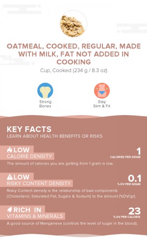 Oatmeal, cooked, regular, made with milk, fat not added in cooking