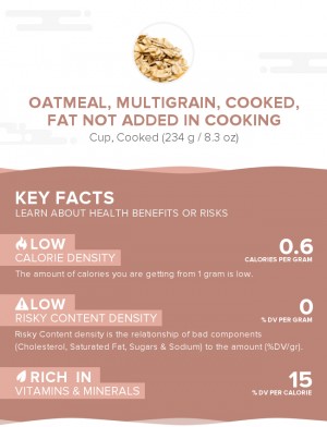 Oatmeal, multigrain, cooked, fat not added in cooking