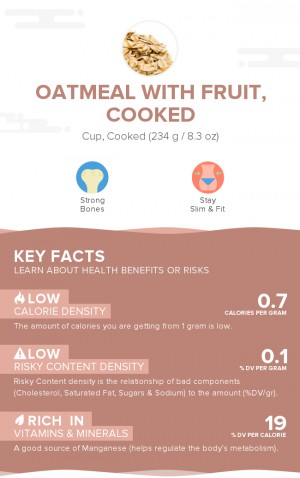 Oatmeal with fruit, cooked