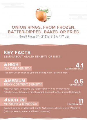 Onion rings, from frozen, batter-dipped, baked or fried