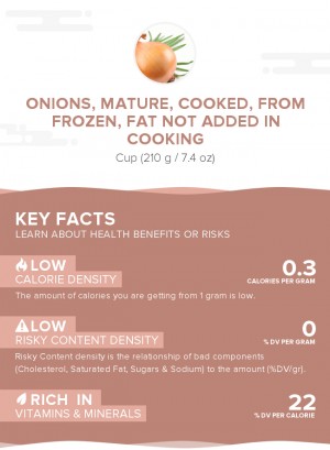 Onions, mature, cooked, from frozen, fat not added in cooking