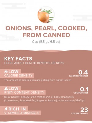 Onions, pearl, cooked, from canned