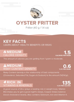 Oyster fritter