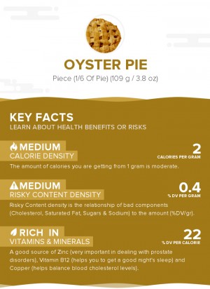 Oyster pie